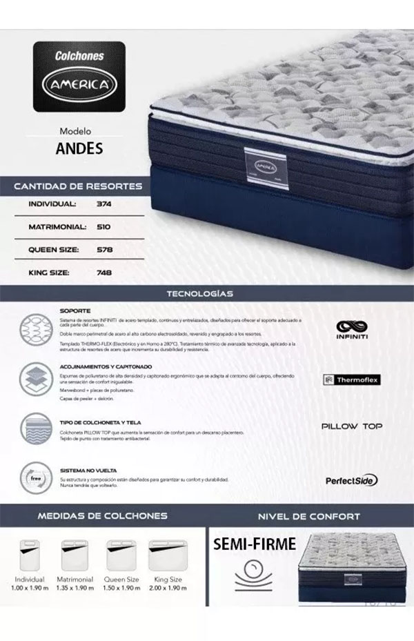 Colchón Matrimonial America Andes Muy Cómodo De Colchoneta.