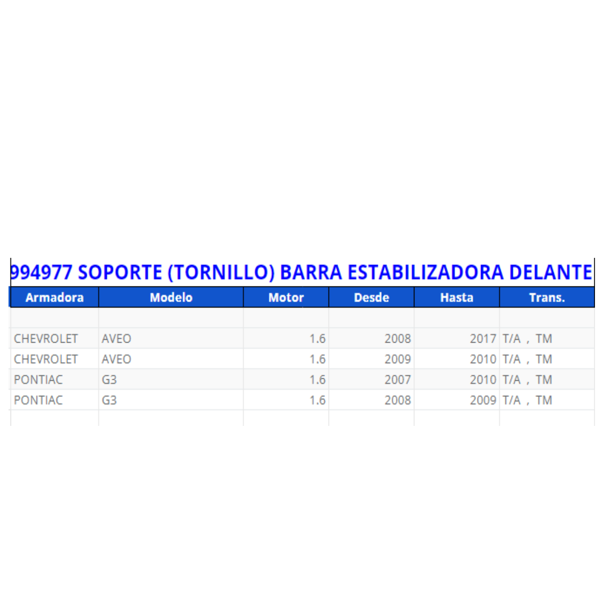 Soporte ( tornillo) barra estabilizadora delantera acdelco original para Aveo 2008-2017 Pontiac G3 2007-2009