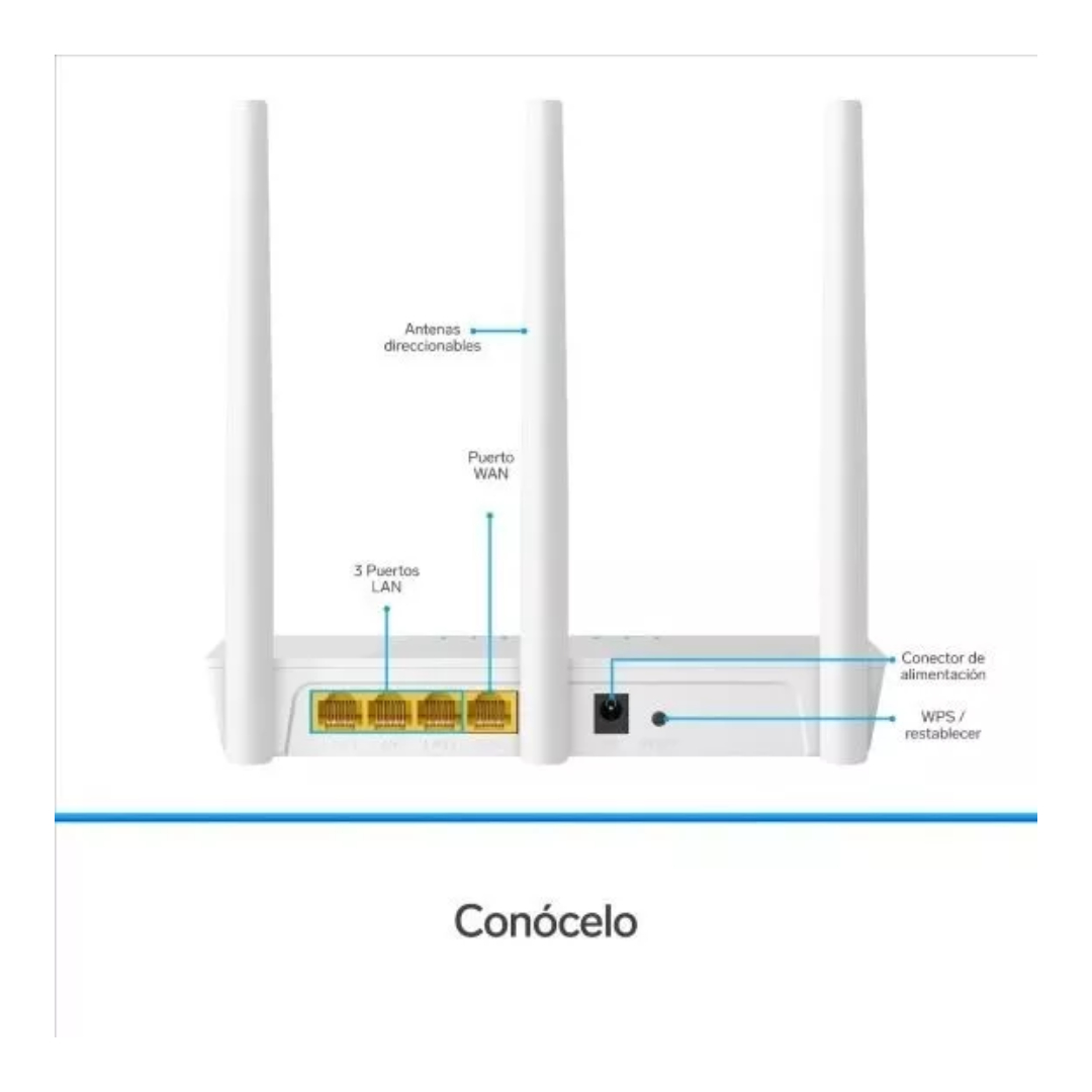 Repetidor / Router Wi-fi, 2,4 Ghz (b/g/n), 45mt De Cobertura