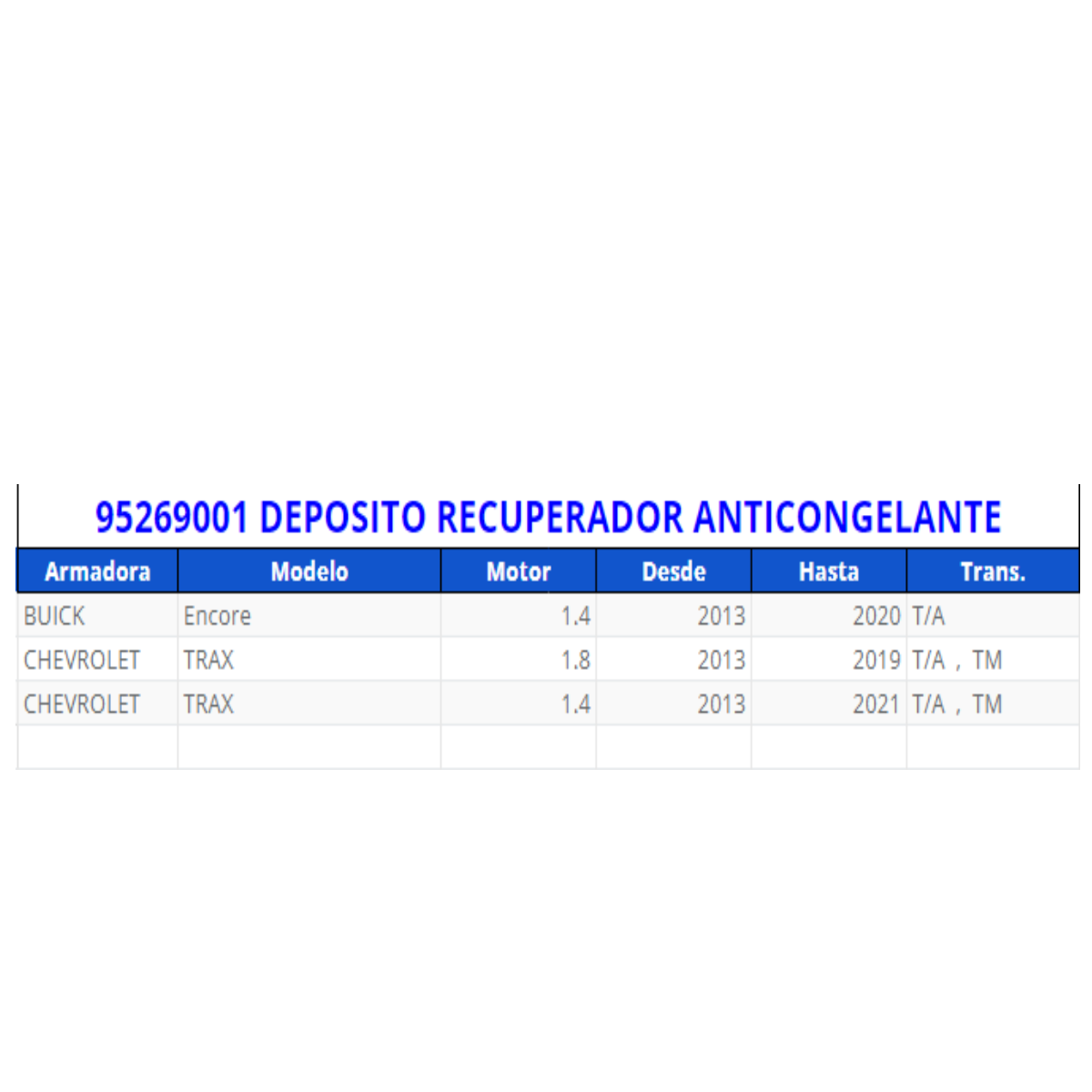 Deposito recuperador anticongelante acdelco original para Encore 2013-2020 Trax 2013-2019 trax 2013-2021