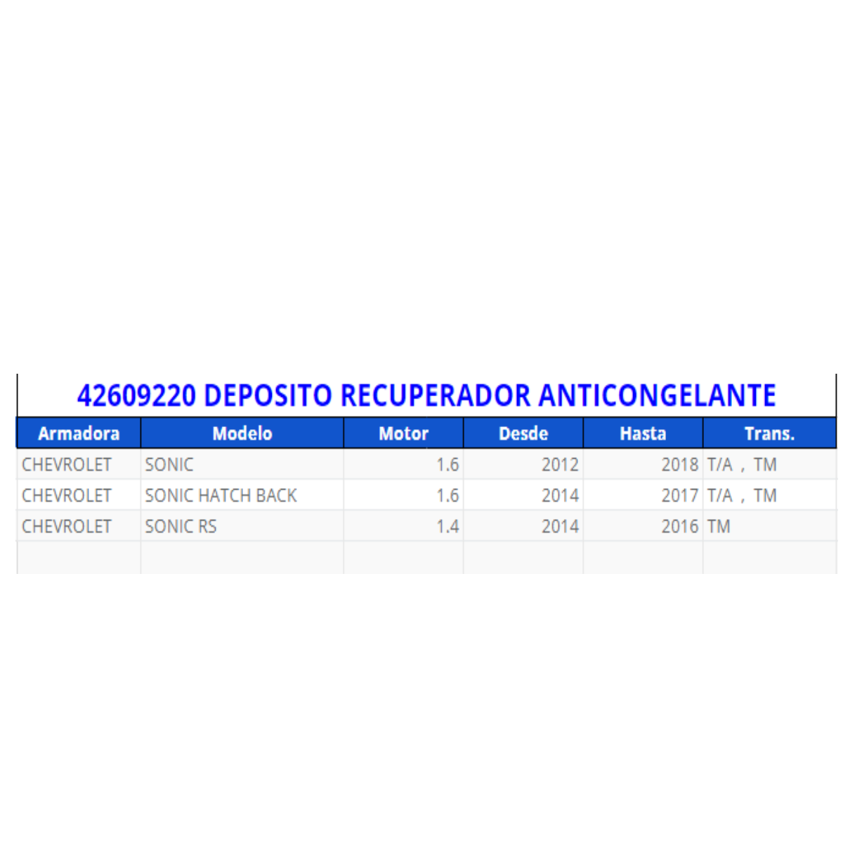 Deposito recuperador anticongelante acdelco original para Sonic 2012-2018 Sonic Hatch Back 2014-2017 Sonic RS 2014-2016