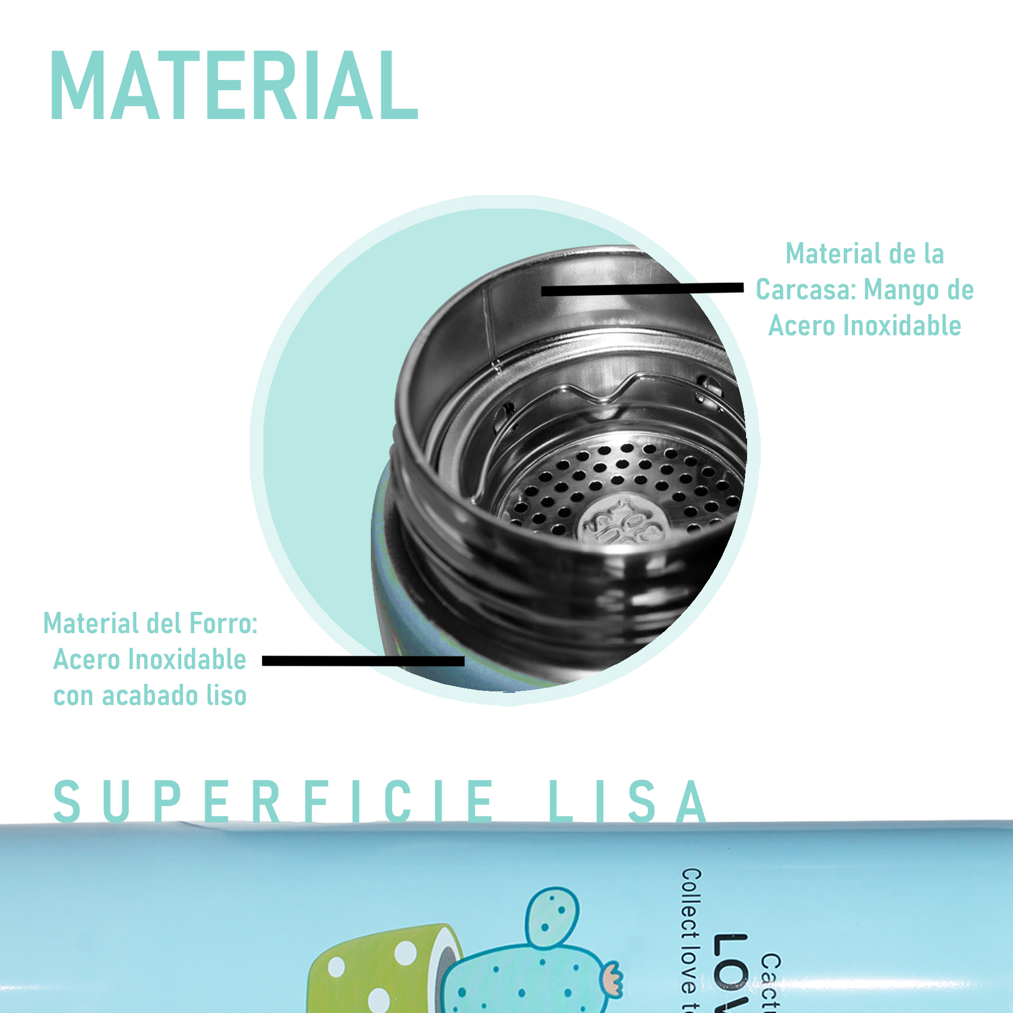 Termo Digital Inteligente de Acero Inoxidable 500ml Cactus Azul