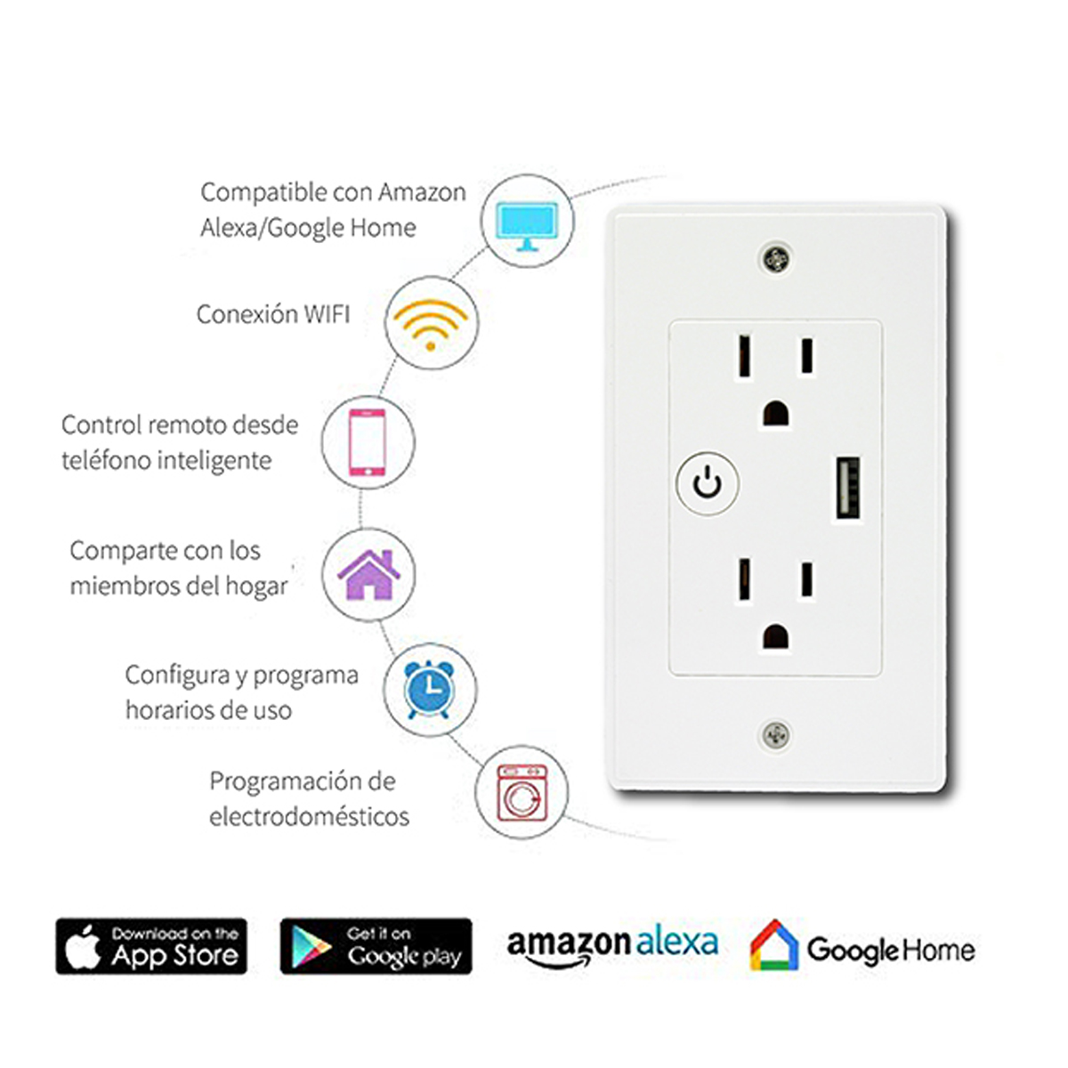 Contacto Inteligente WIFI Link Bits SM-SW801U 