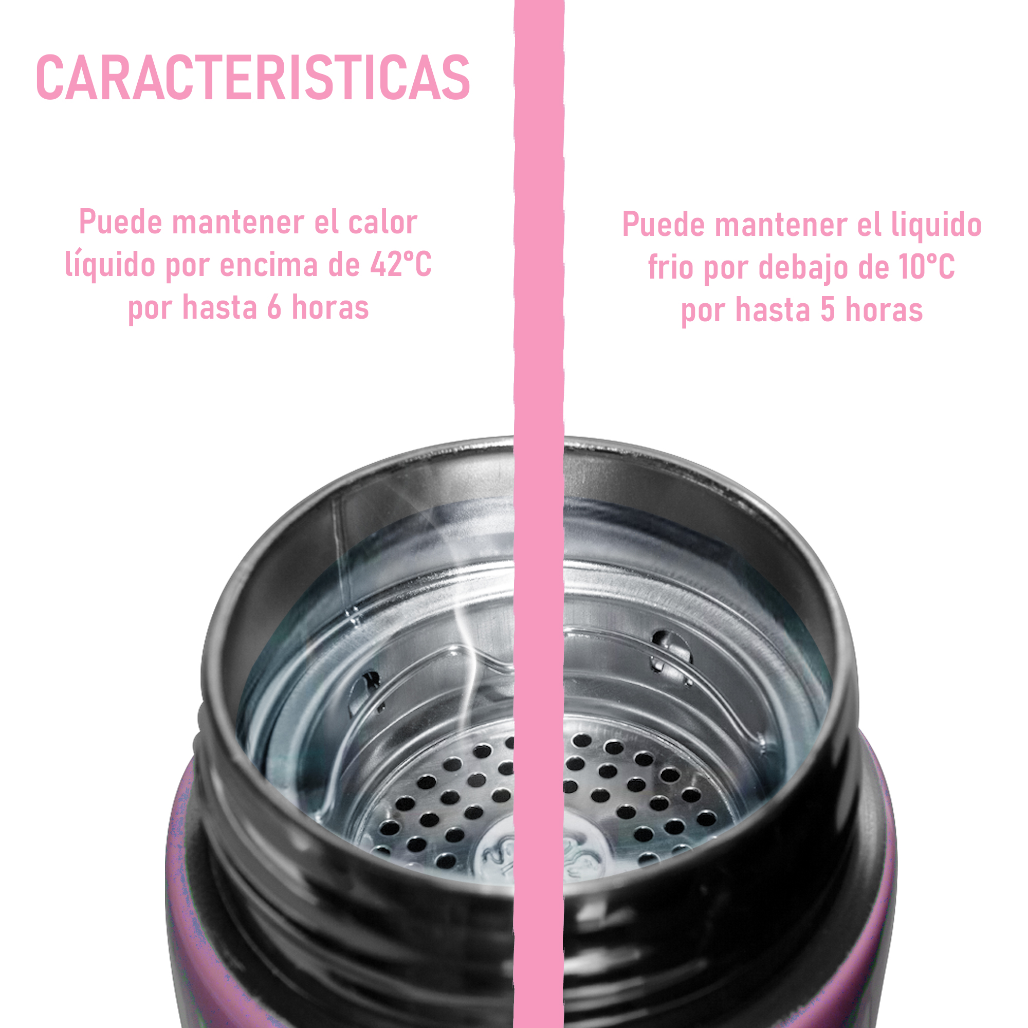 Termo Digital Inteligente de Acero Inoxidable 500ml Cactus Rosa