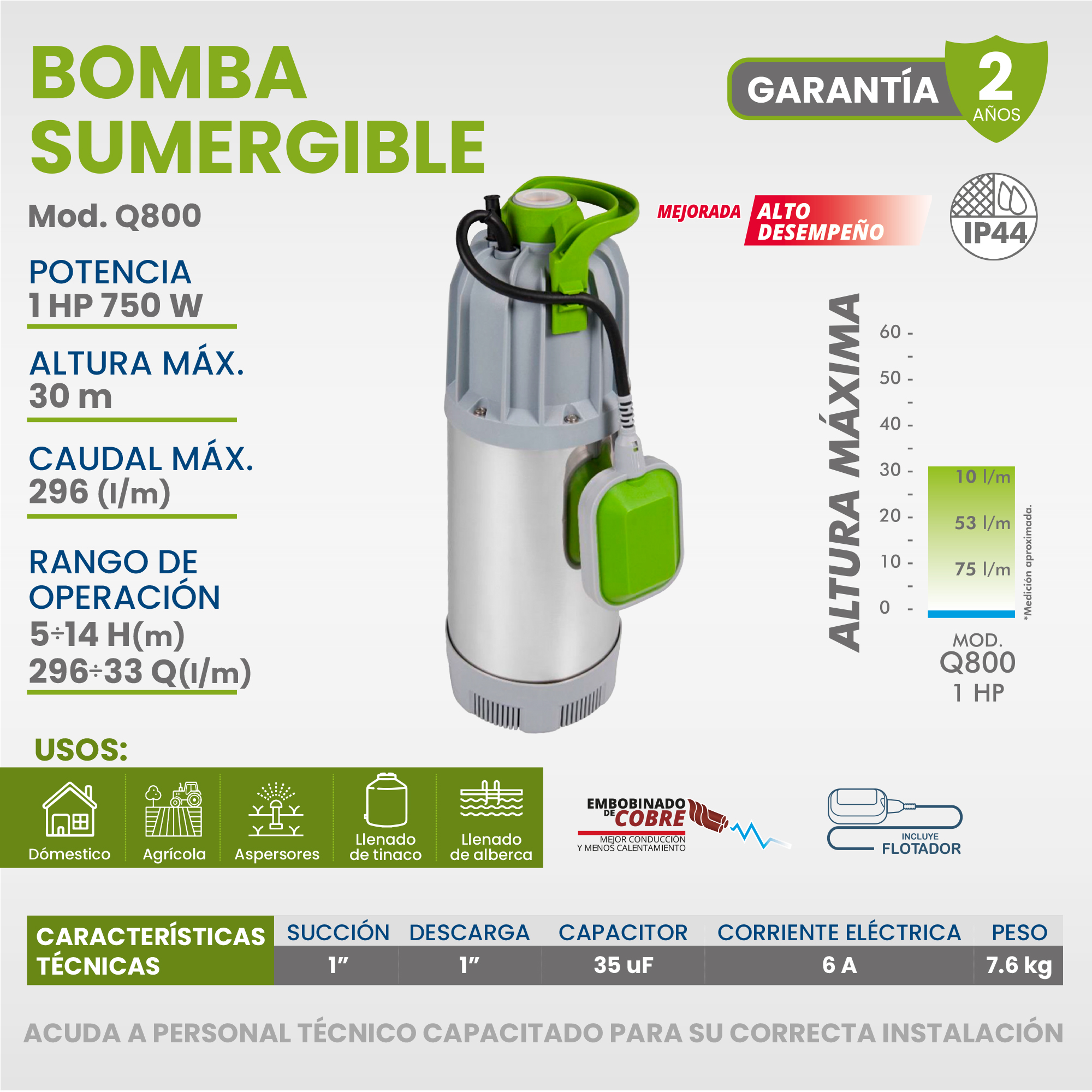 Bomba Sumergible De Acero Inoxidable 1 Hp, Igoto Q800