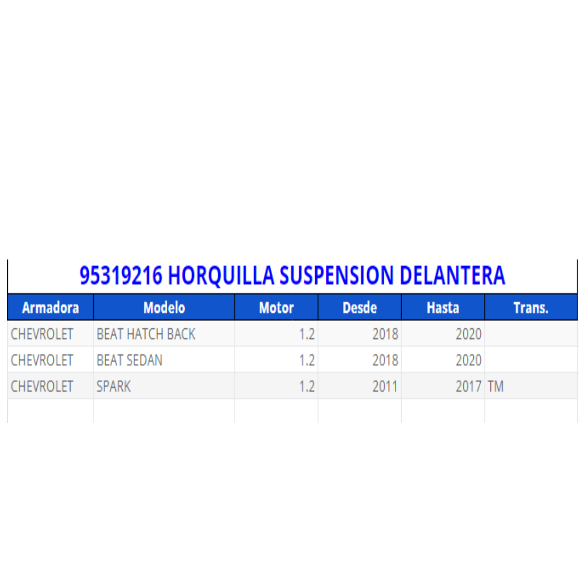 Horquilla suspensión delantera 