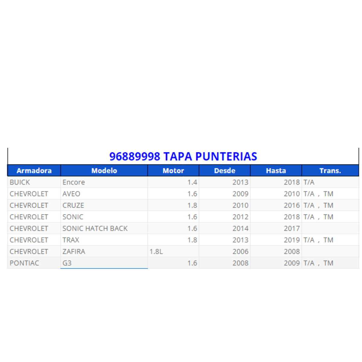 Tapa punterías acdelco original para Buick encore 2013-2018 Aveo 2009-2010 Cruze 2010-2016 Sonic2012-2018 Sonic Hatch back 2014-2017 Trax 2013-2019 Zafira 2006-2008 Pontiac G3 2008-2009 
