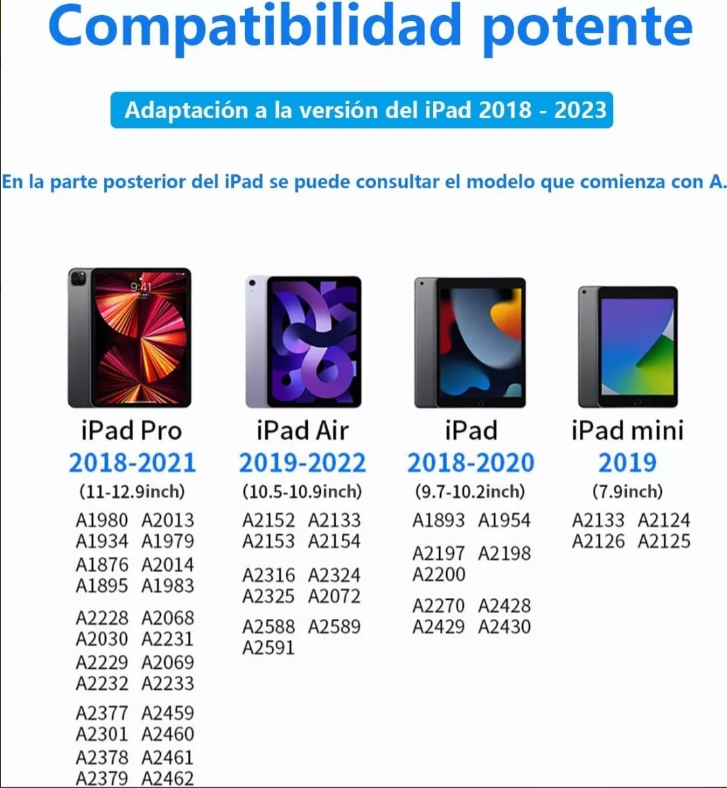 Lápiz Táctil Resistivo Para iPad Android Tablet iPhone Pc Blanco