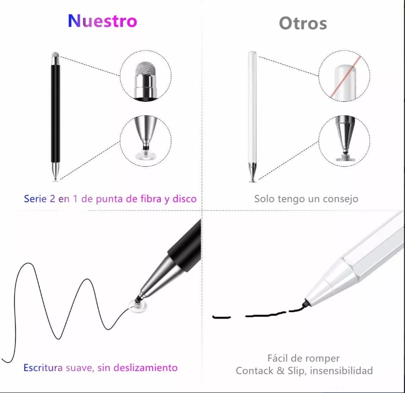 2 Lapiz Optico para pantalla Tactil 