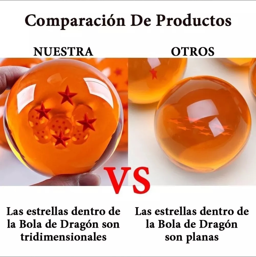 Dragon Ball 7esferas Bolas De Dragón Con Caja Exhibidor goku