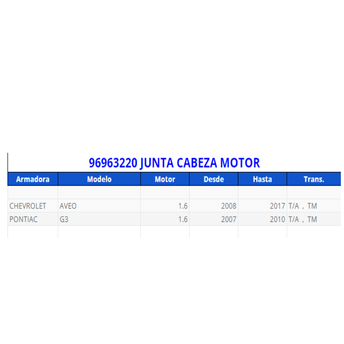 Junta cabeza motor acdelco original para Aveo 2008-2017 Pontiac G3 2007-2010