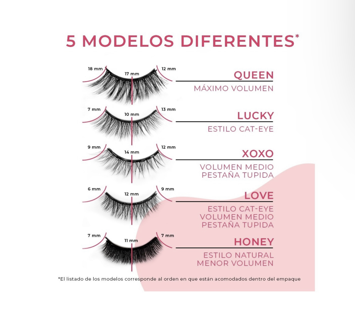 Kit Pestañas Magnéticas Con Tubos De Delineador Magnético