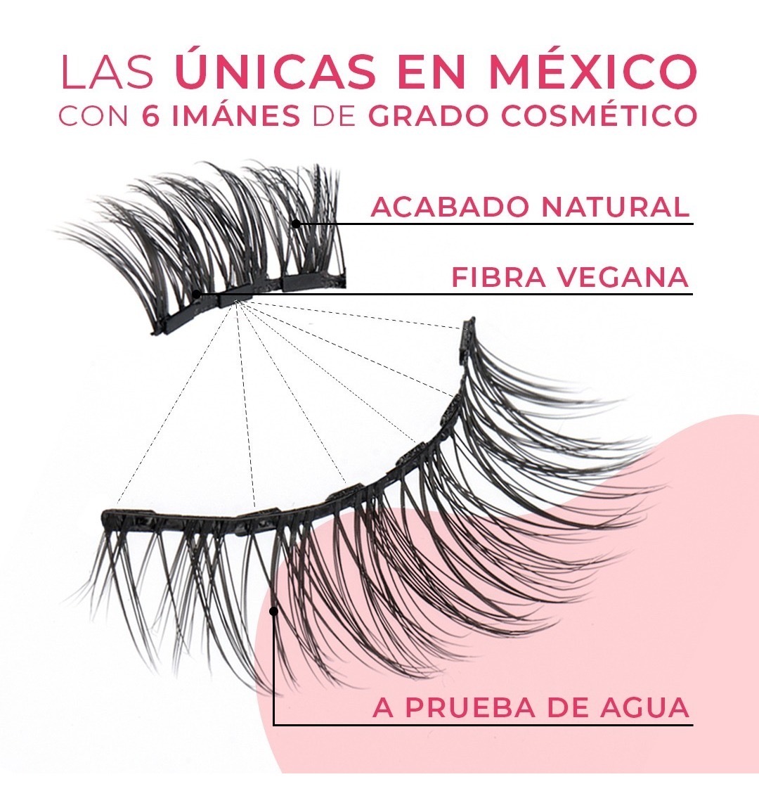 Kit Pestañas Magnéticas Con Tubos De Delineador Magnético