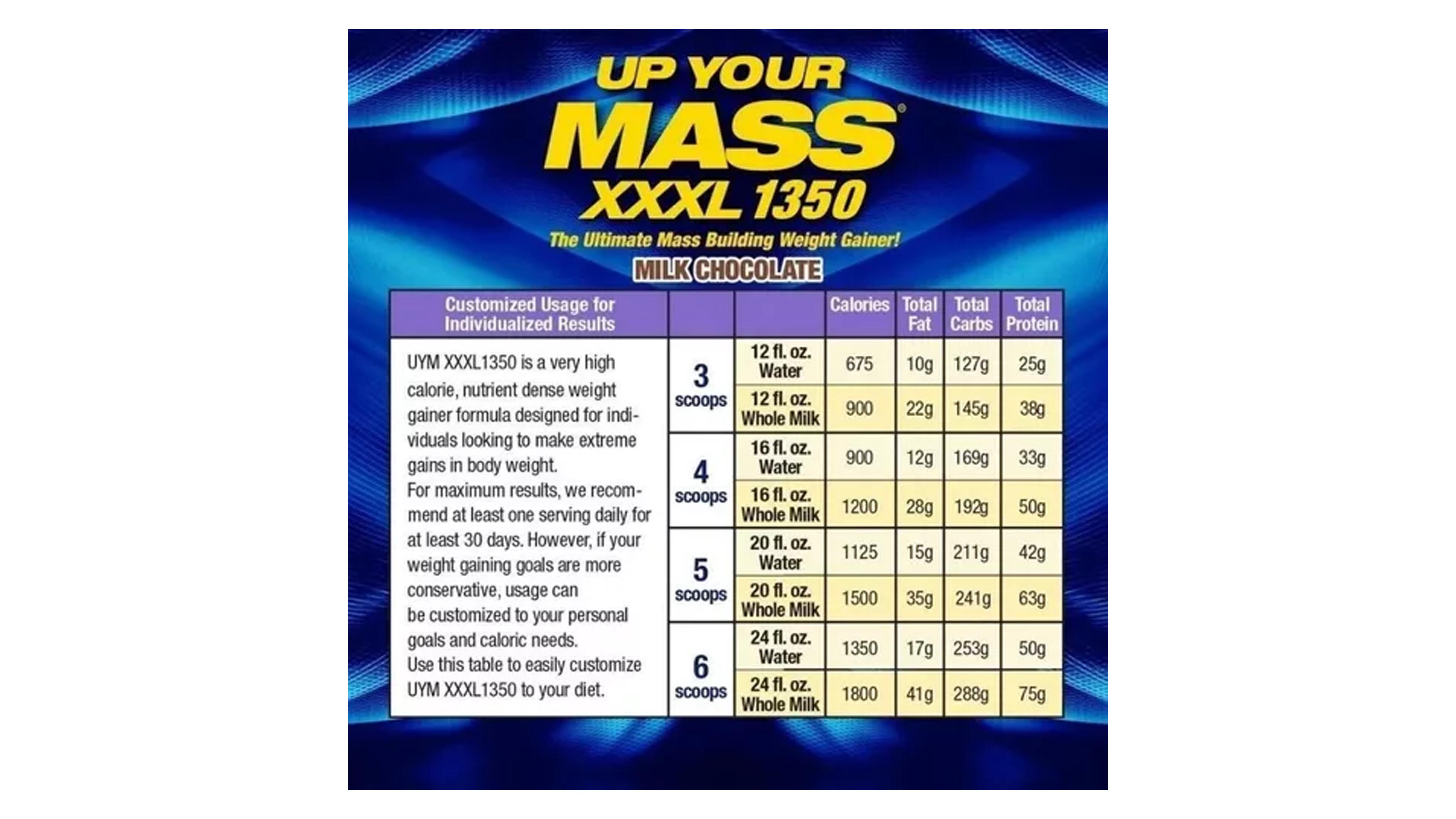 Proteina MHP Up Your Mass Xxxl 1350 6 Lbs Ganador Gainer Gym Sabor Chocolate 