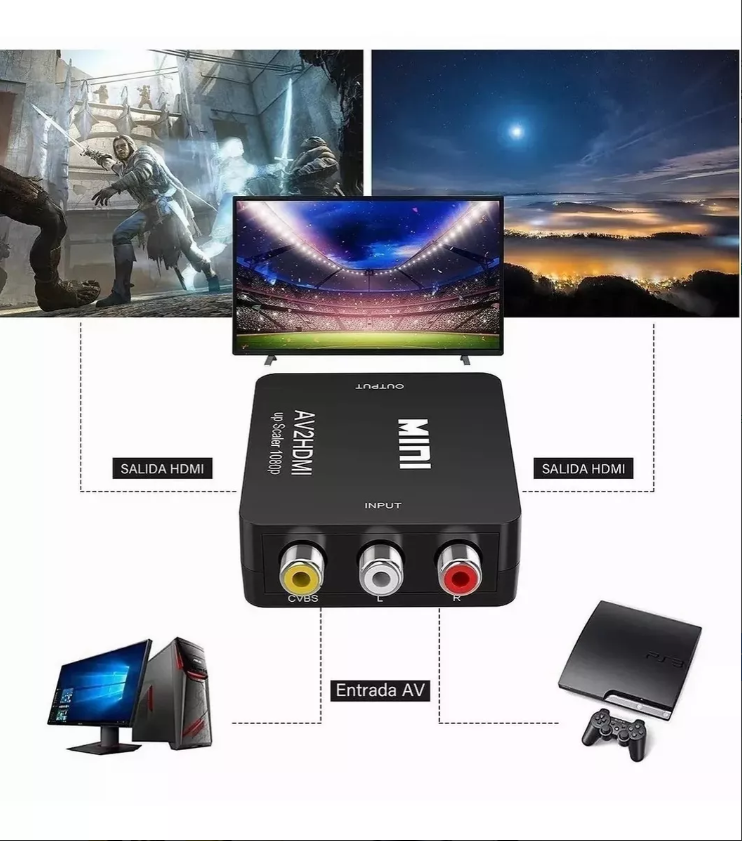 Adaptador Rca Vga A Hdmi 1080p Convertidor De Audio Y Video