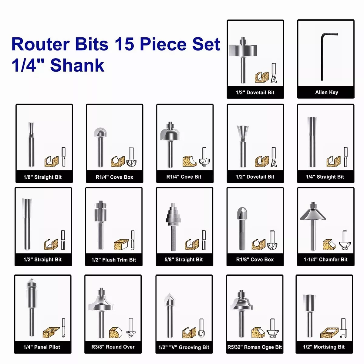 Set 19 Piezas Fresas Brocas Router 1/4 Rebajadora De Madera