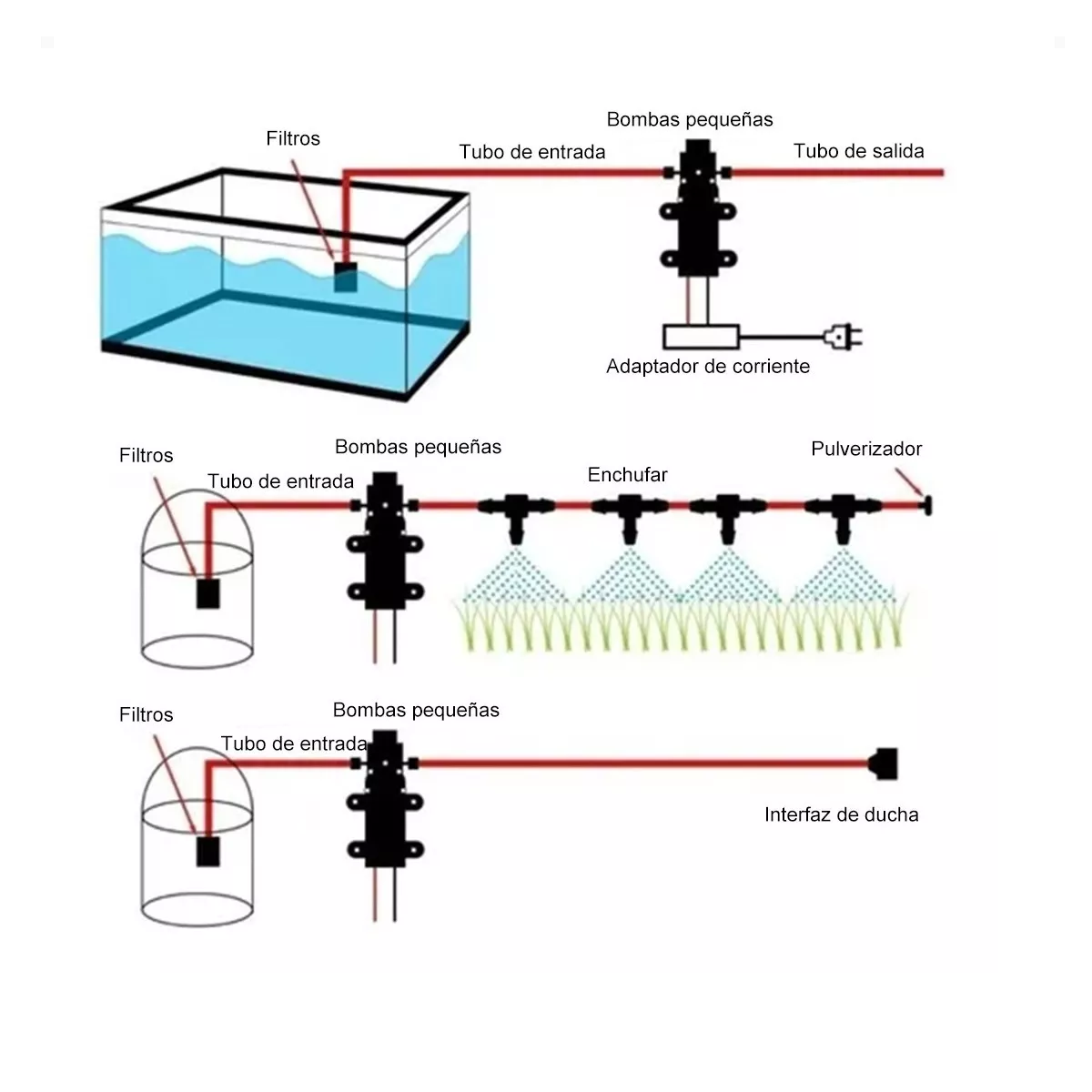 Bombas Agua Inteligente De Alta Presión Bomba Para Agua 70w