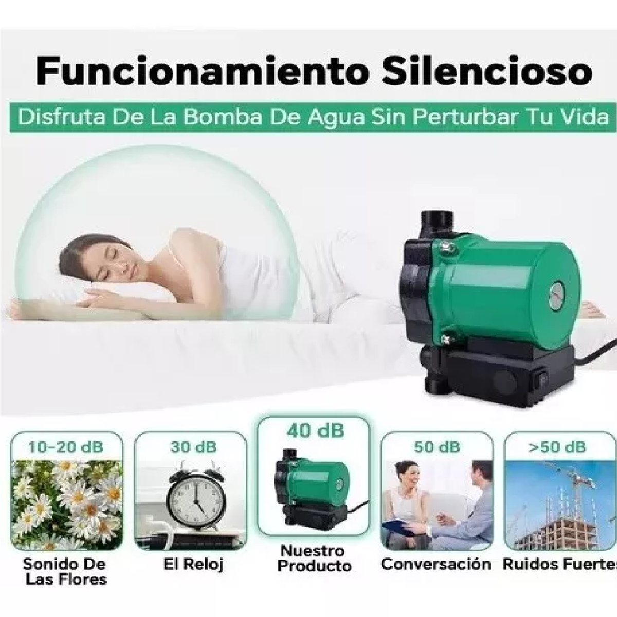 Bomba Presurizadora Automático Agua 125w - 1/6 Hp-25l/m