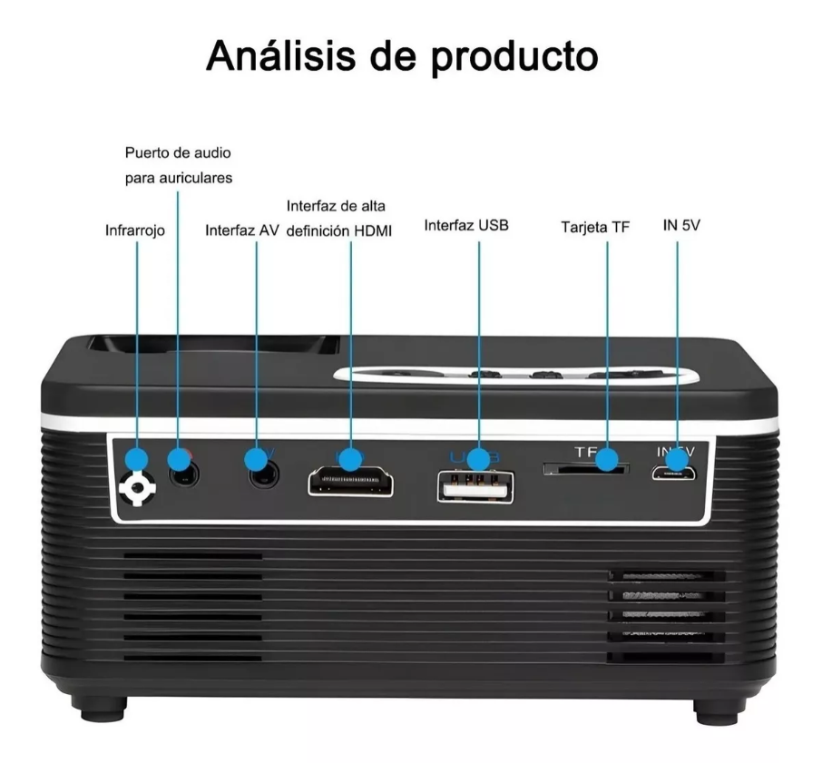 Proyector Profesional Portátil Led Hd 1080p Multipuerto 110v