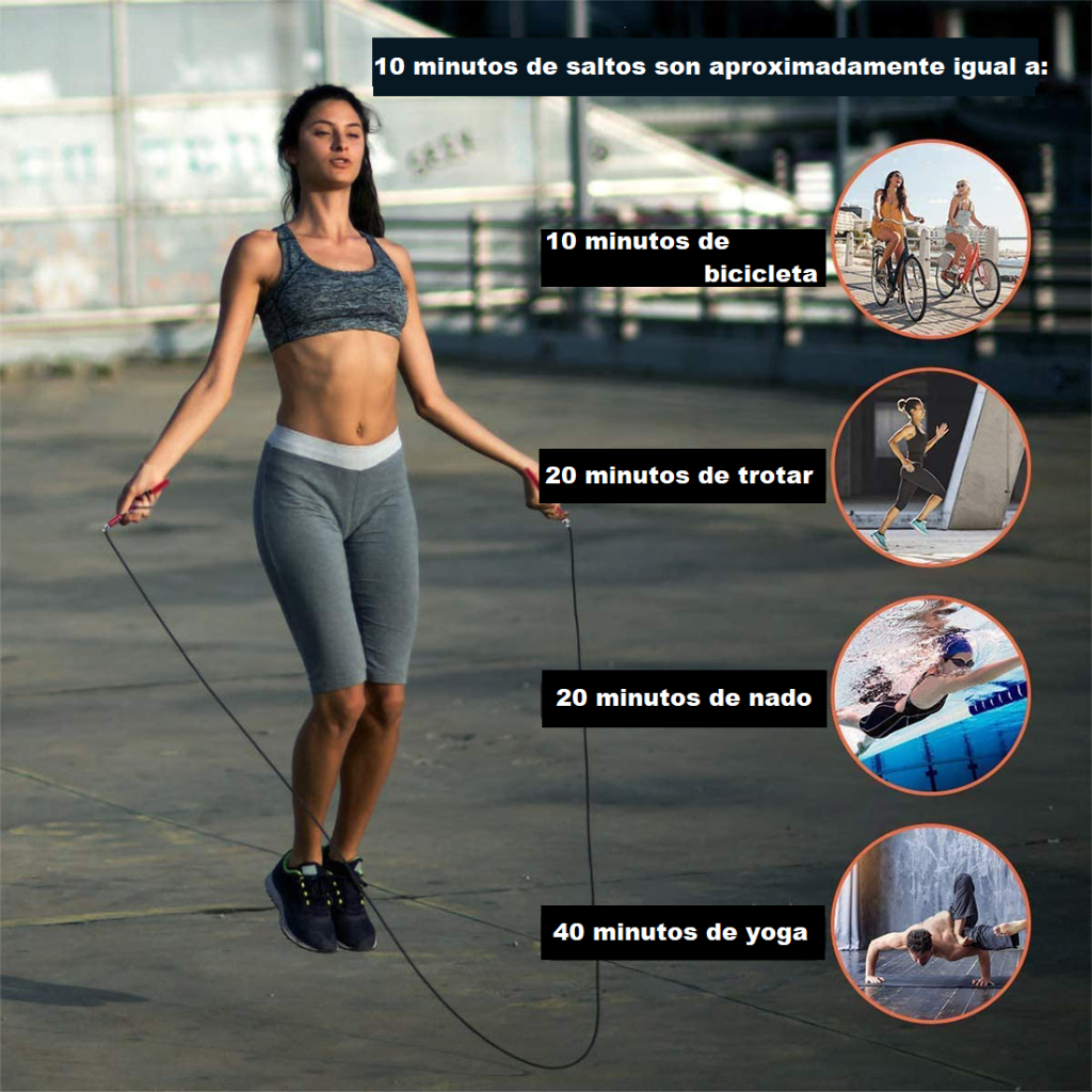 Cuerda Para Saltar Ocean Fitness Pvc Ajustable Box Crossfit Fitness Ocean Jump Rope