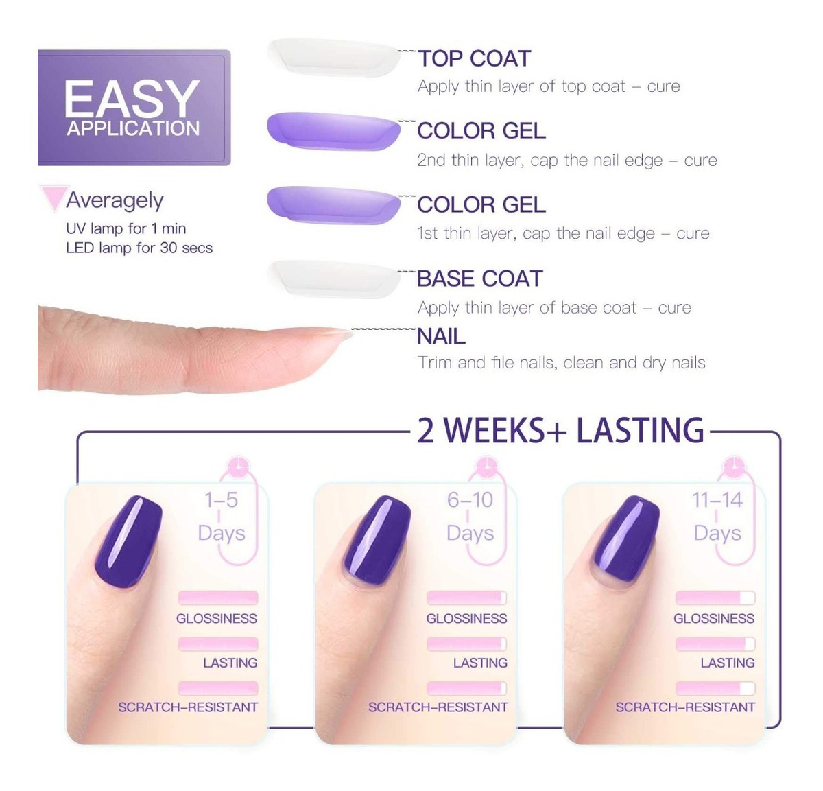 Esmaltes Uñas Gel Uñas Efecto Ojo Gato 3d+doble Iman,6 Uds FUNBU