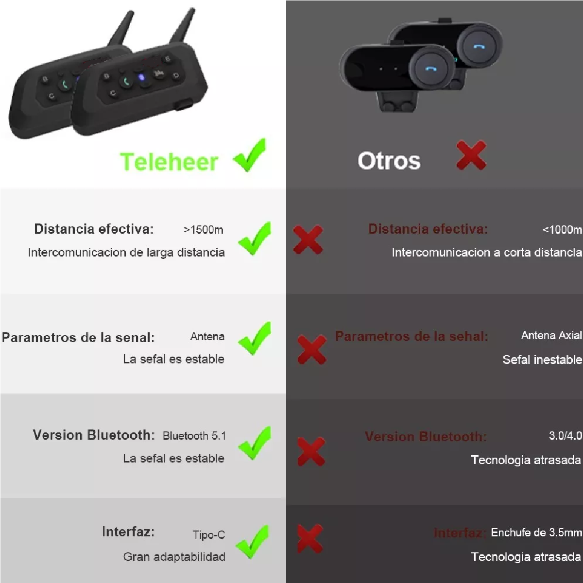 Intercomunicador Motocicleta Para Casco Bluetooth 1pcs, Ip65