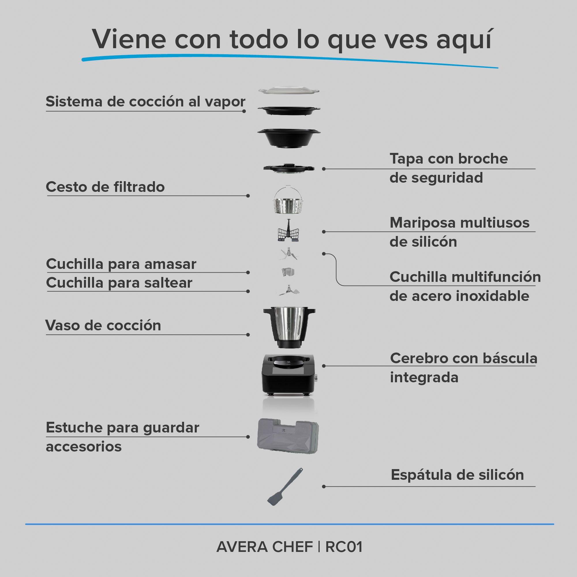 Robot De Cocina Avera Chef WiFi Recetas Incluidas RC01
