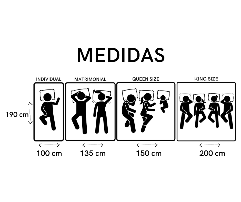  Colchón Individual ODIN Ortopédico 