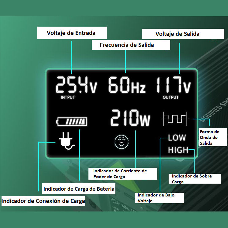 Inversor de Onda Pura 3000 Watts para Paneles Solares con Pantalla Display Sistema de Enfriamiento Inteligente Puertos USB de Carga Rapida Alta Resistencia a la Intemperie y Avanzados Sistemas de Proteccíon / Master / EL-INVP3000W