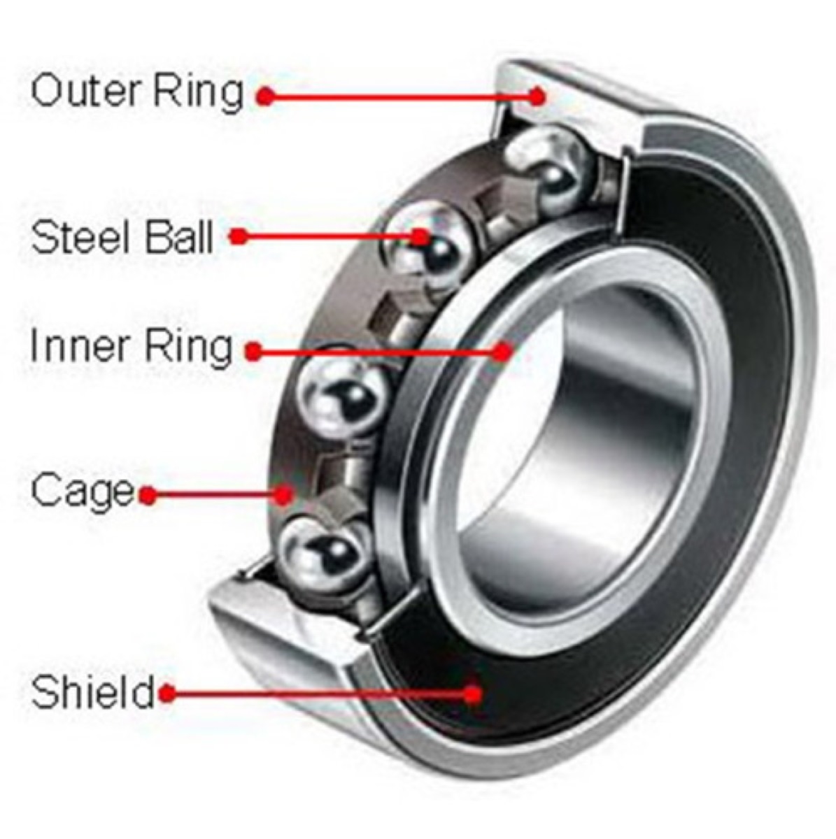 Balero 6203 Zz Precio Por 10 Pieza