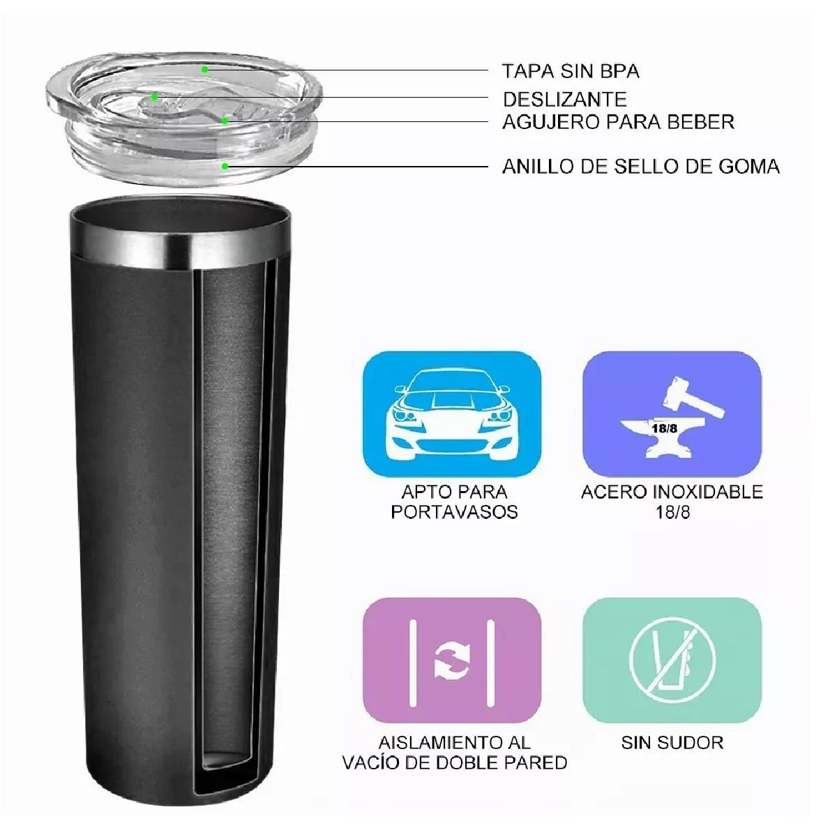 Set Termo Portátil De Acero Inoxidable De 20 Oz, 2 Pcs