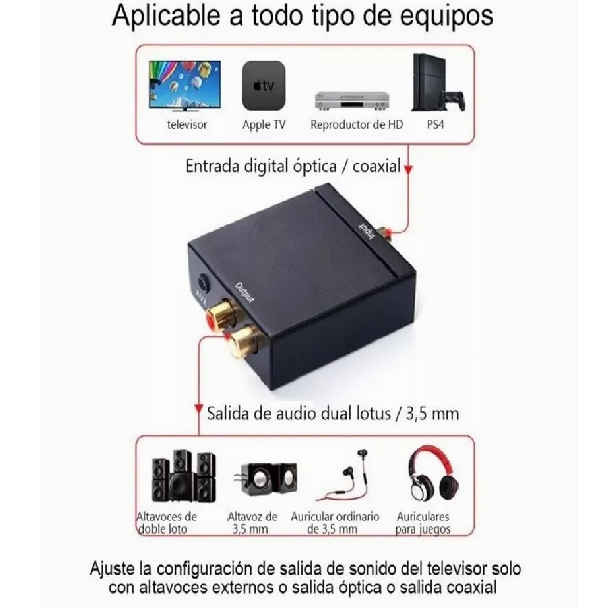 Convertidor Audio Optico Digital A Rca Análogo