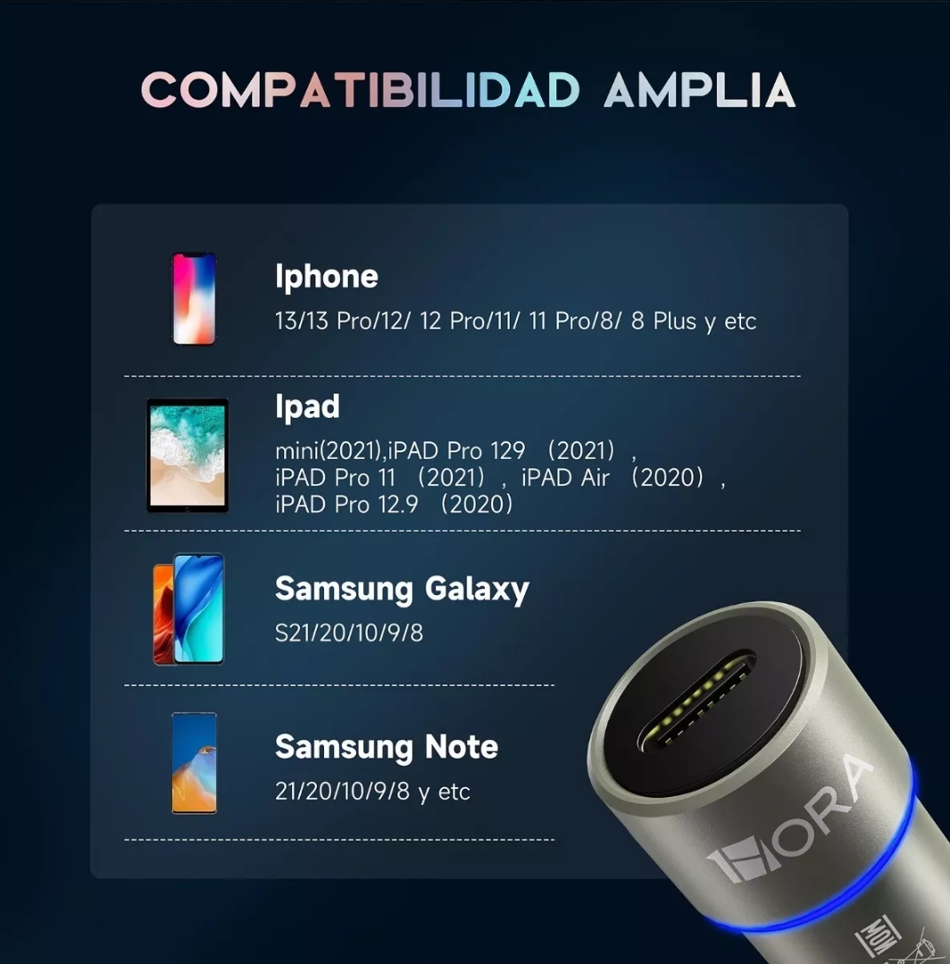 Combo Turbo Cargador Para Auto Pd  Tipo C  1 Hora.
