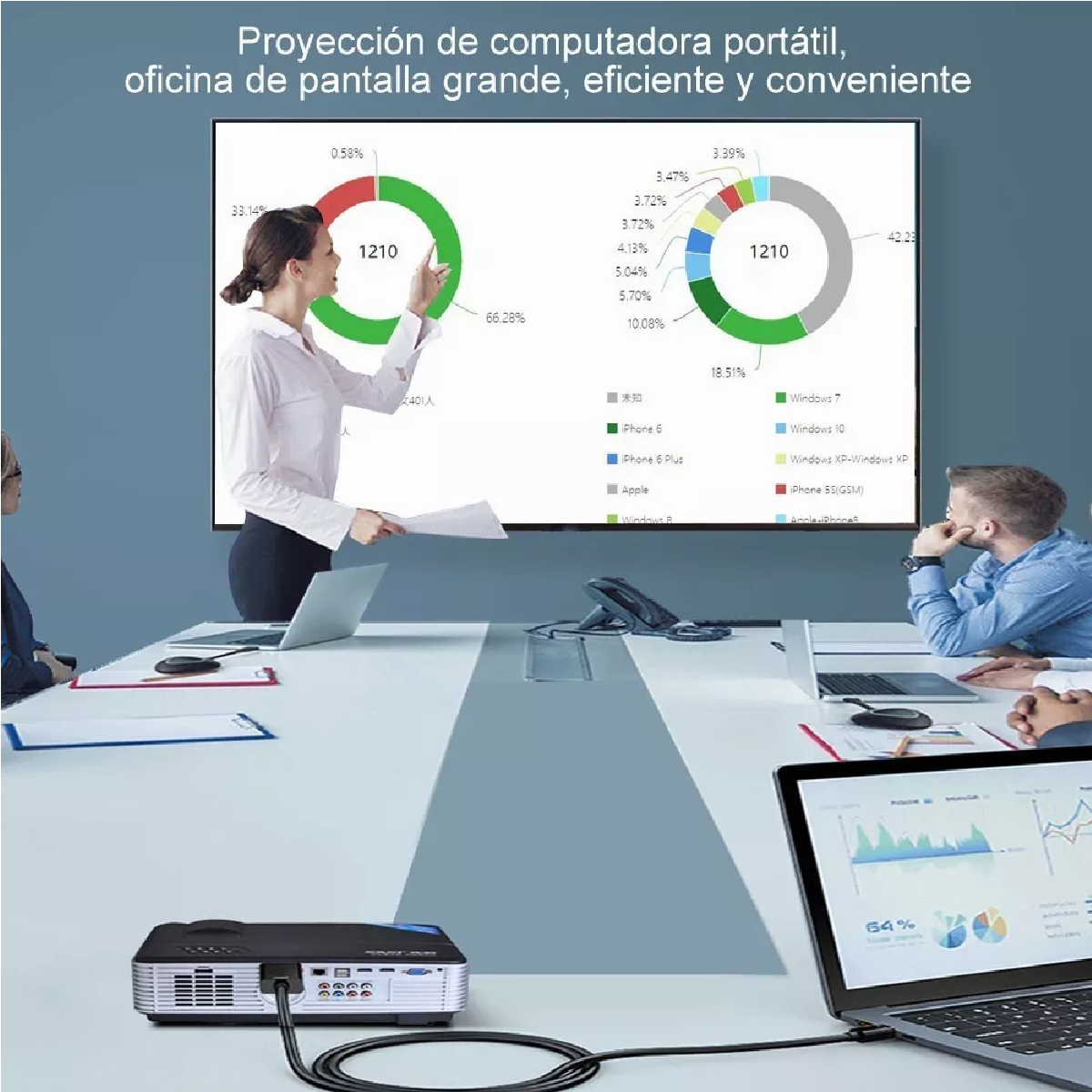 Displayport A Cable Convertidor Hdmi-ultra Hd