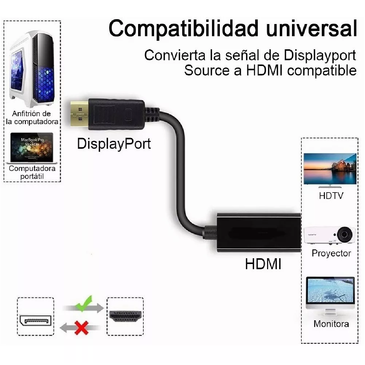 Adaptador Displayport A Hdmi, Dp A Hdmi (macho A Hembra) 4k