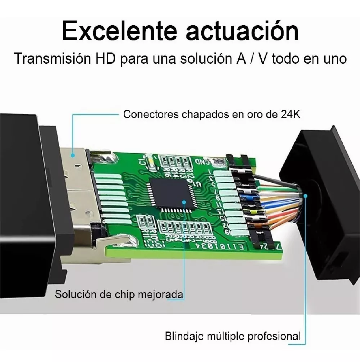 Adaptador Displayport A Hdmi, Dp A Hdmi (macho A Hembra) 4k