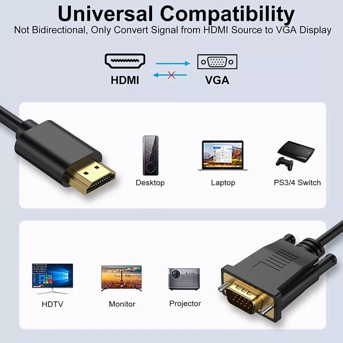 Cable convertidor de video HDMI macho a VGA macho