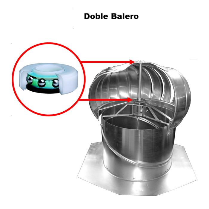 Extractor Atmosferico Huracanes MXTNT-012-2 24x118" 22500m3hr 5 Turbinas 17" Diámetro Aluminio Base Aluminio a 1 Agua Calibre 22, EcoTon