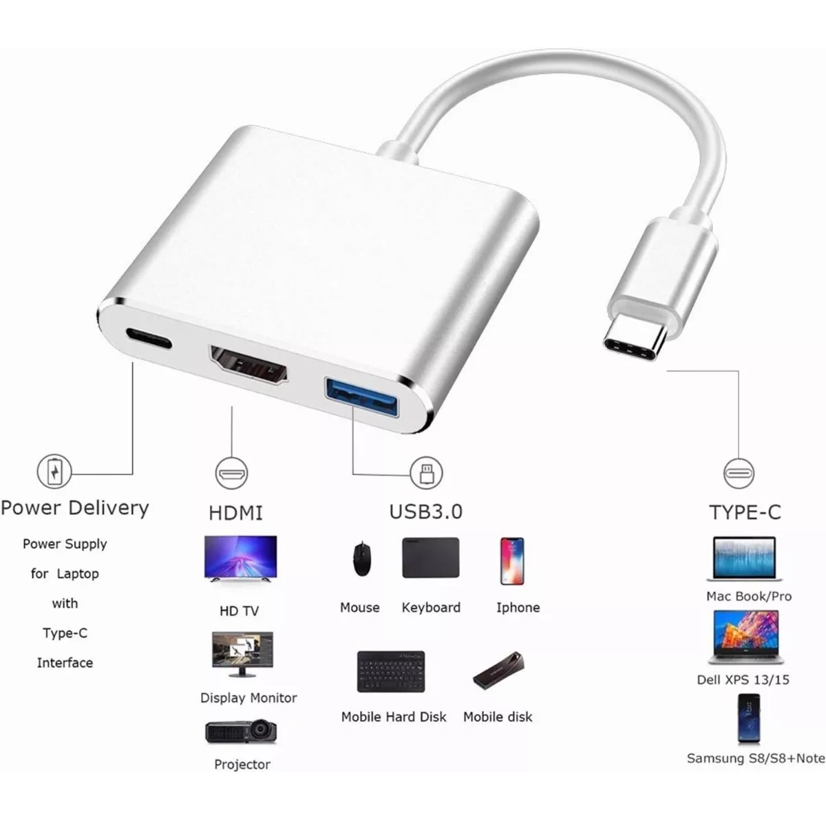 Adaptador Tipo C A Hdmi 4k Hub Convertidor Hub Usb3.0 3 En 1