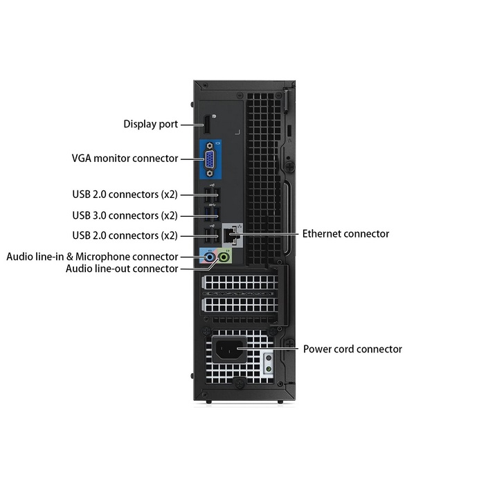 Oferta!! Cpu Dell Optiplex 3020 Intel core i5 4ta 8 Ram y 500gb (Reacondicionado) clase B