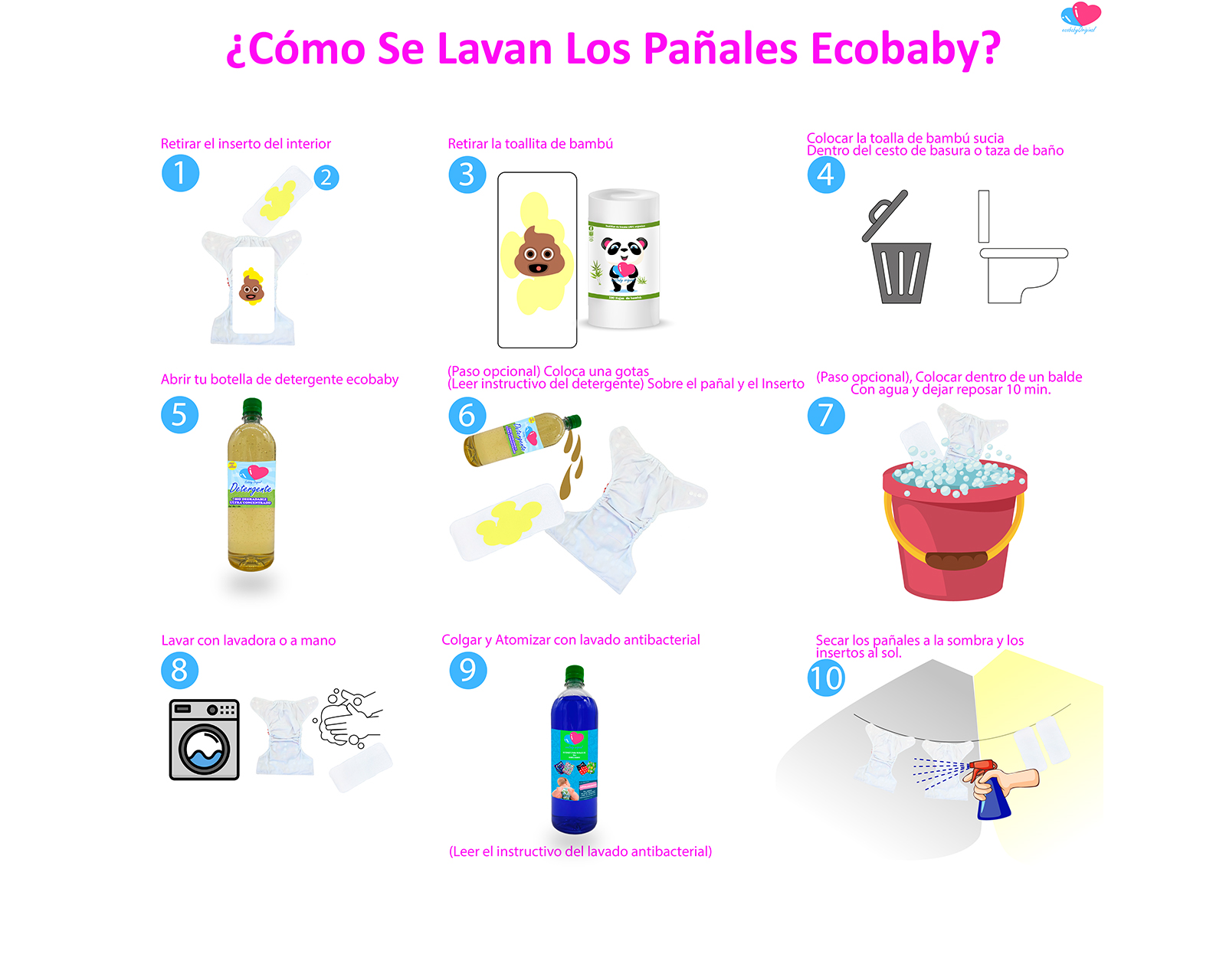 Pañales ecológicos de tela para bebés con insertos nocturnos ecobaby original.