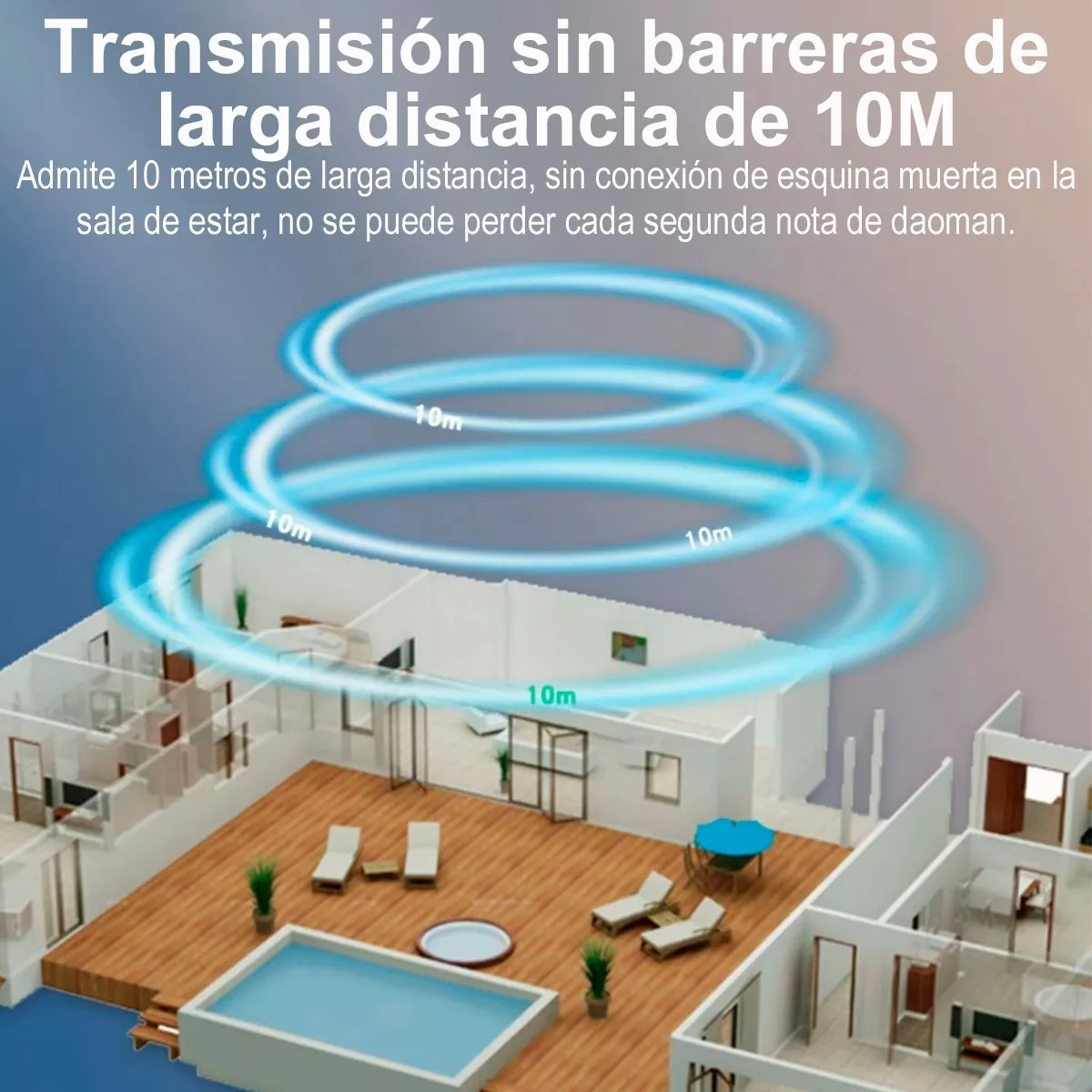 Bluetooth Transmisor Receptor Audio Bluetooth  2 En 1