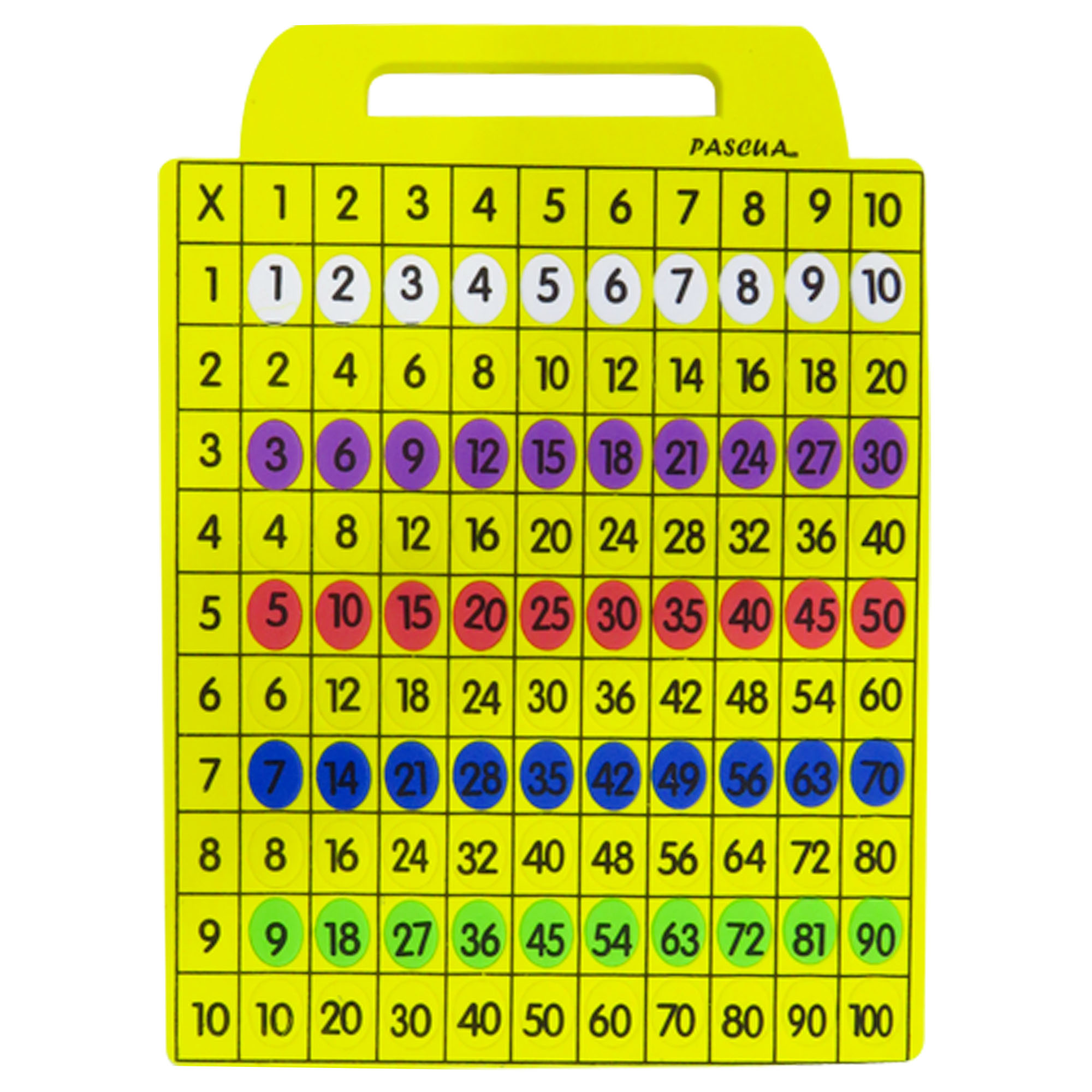 Tabla didactica de Foamy Multiplicar para niños juego educativo aprendizaje escuela primaria