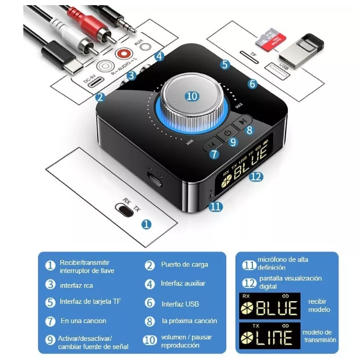 Bluetooth Transmisor/receptor Audio Estéreo 2 En 1 Adaptador