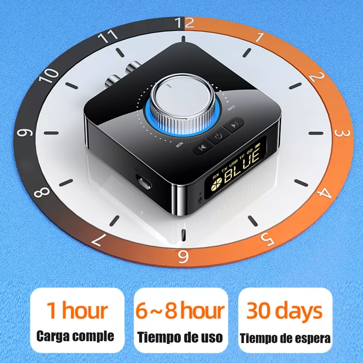 Bluetooth Transmisor/receptor Audio Estéreo 2 En 1 Adaptador