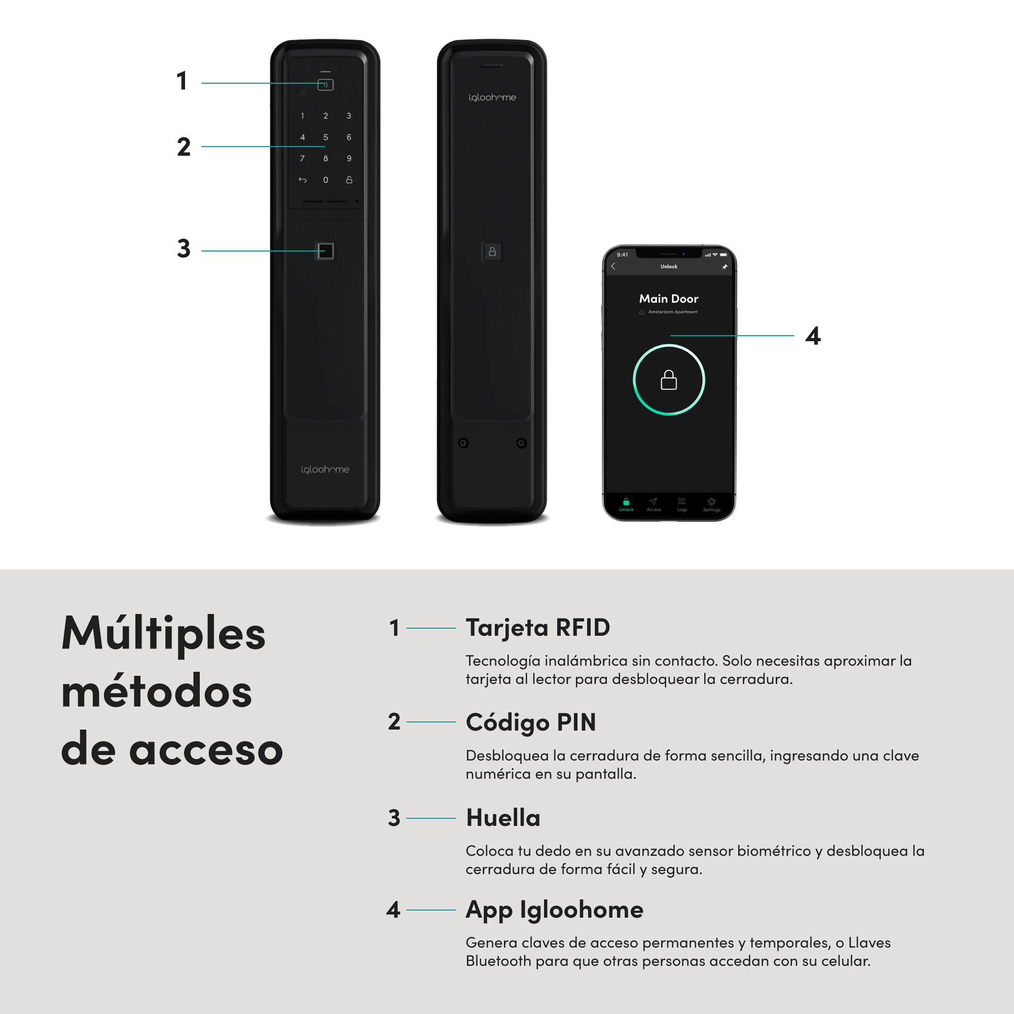 Cerradura Inteligente igloohome Push-Pull Mortise ideal para Airbnb