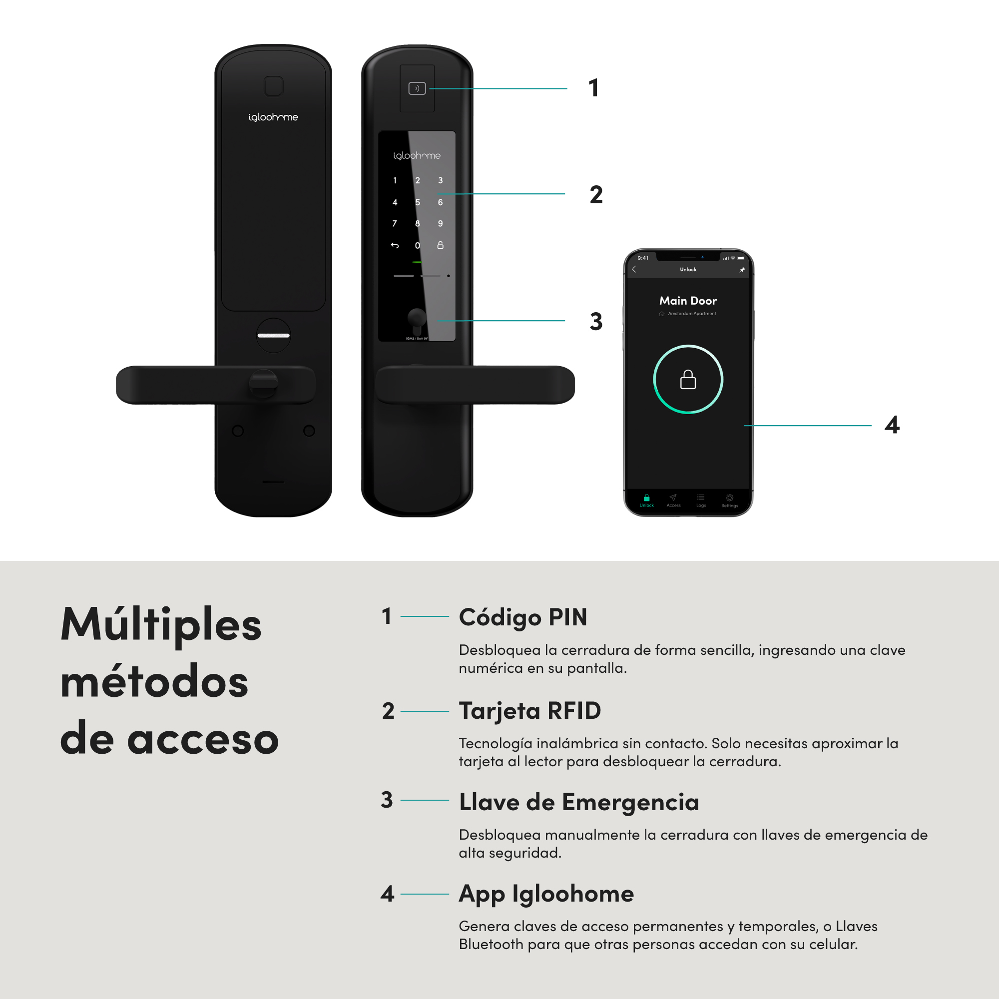 Cerradura Inteligente igloohome Mortise 2 - Ideal para Airbnb