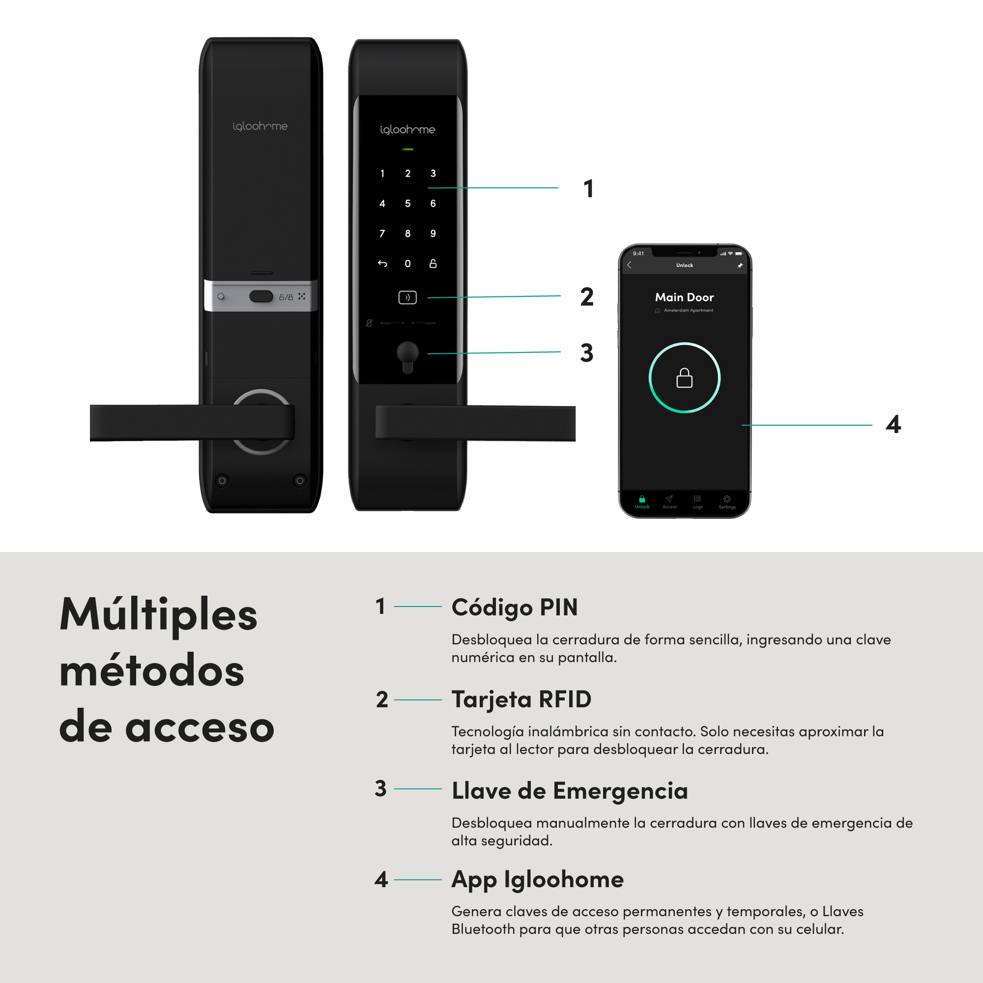 Cerradura Digital igloohome Smart con Manija - Para tu hogar o Airbnb