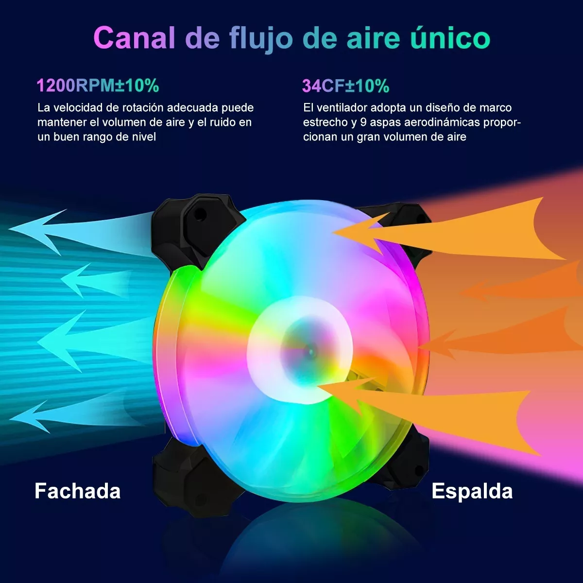 Kit 3 Ventiladores Rgb Pc Gamer Radiador Disipador