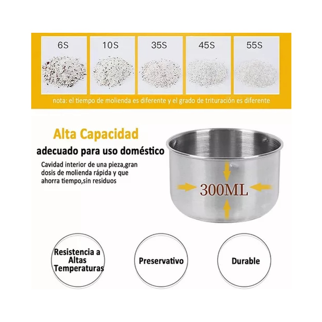 Molinillo Eléctrico Molinillo De Café Condimentos 